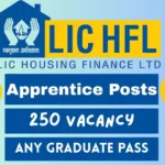 LIC Housing Finance Recruitment 2025 For 250 Apprentice Posts - Online Apply Now