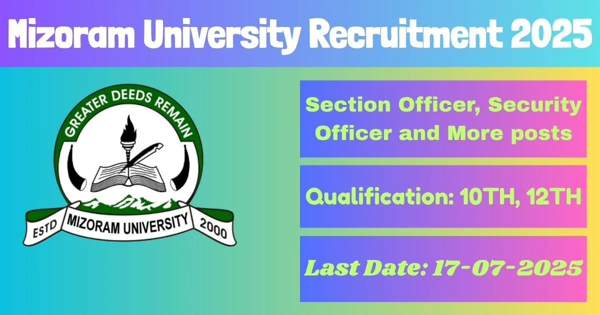 Mizoram University Online Recruitment 2025 For 51 Laboratory Assistant, Stenographer And More Post - Apply Now